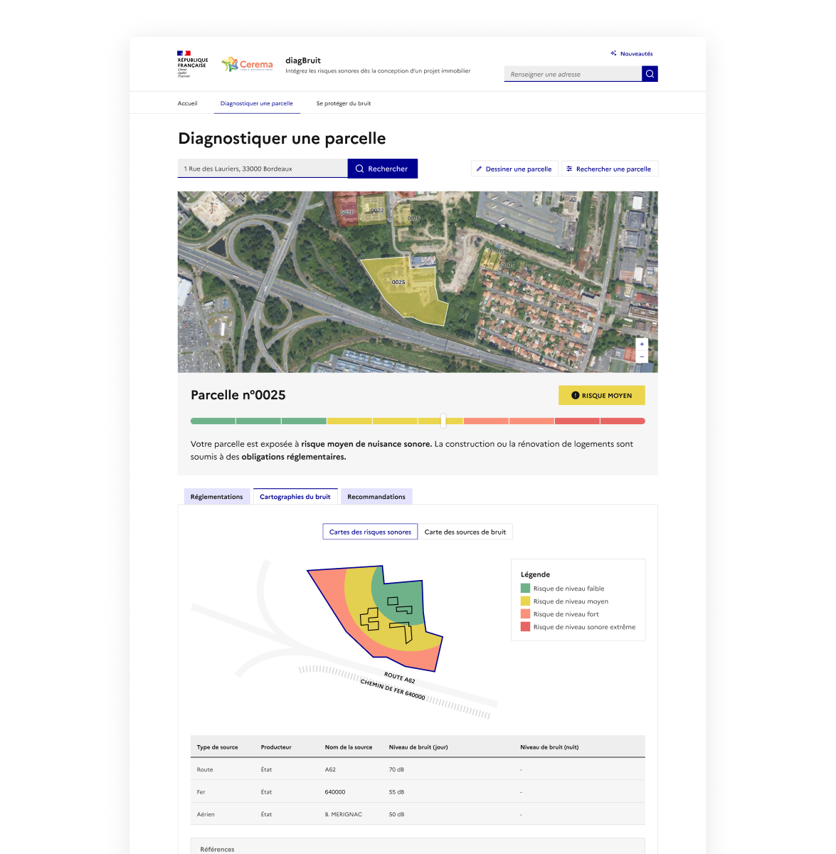 Une cartographie du bruit sur la parcelle avec les sources d'exposition pour optimiser l'implantation des bâtiments