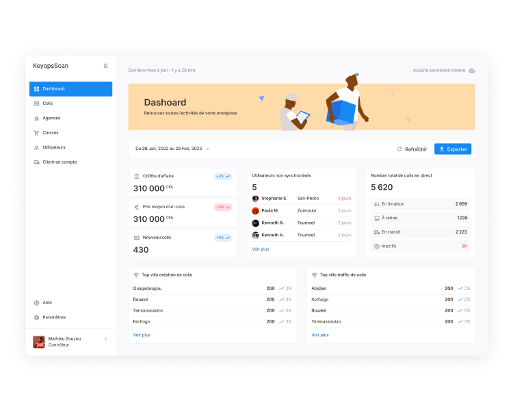 Aperçu de la plateforme Groupe La Poste